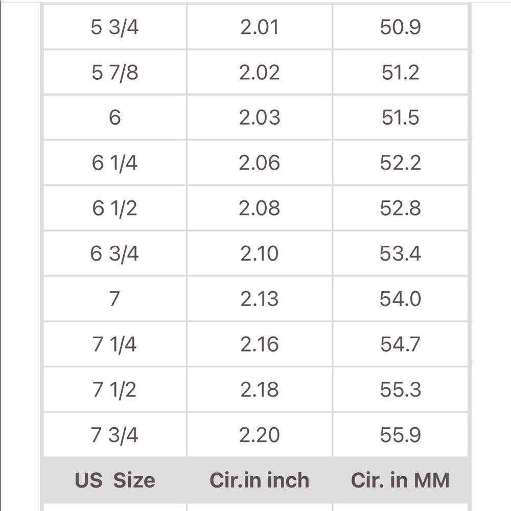 Ring Sizing Help - Picture 2 of 8